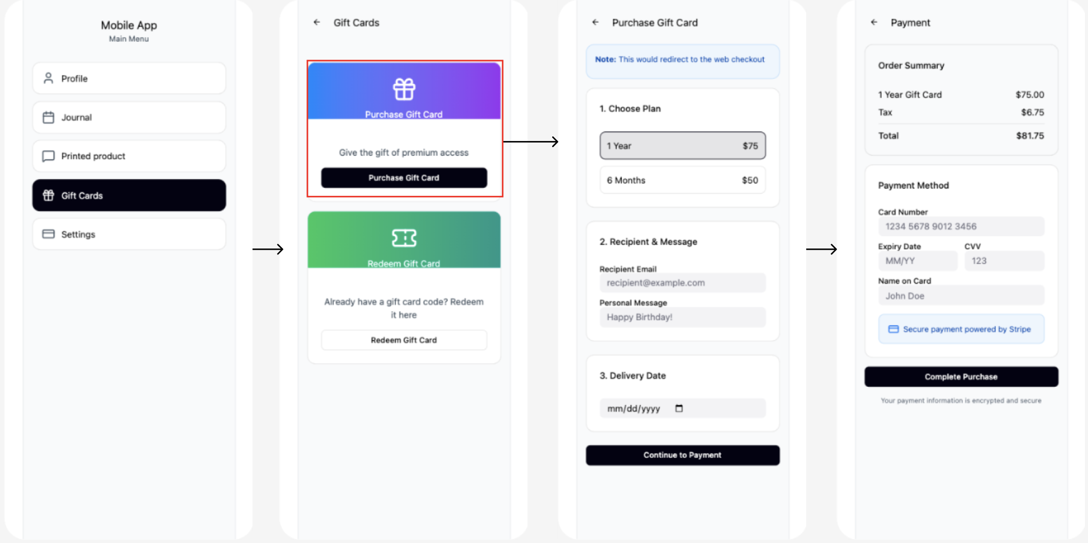 Purchase Flow Wireframe