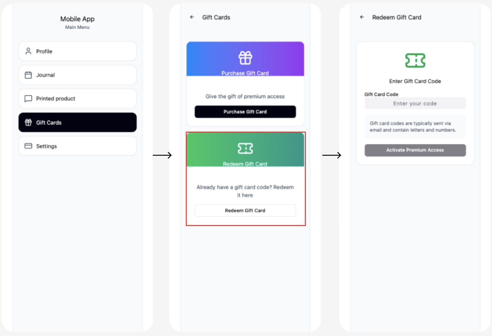 Redemption Flow Wireframe